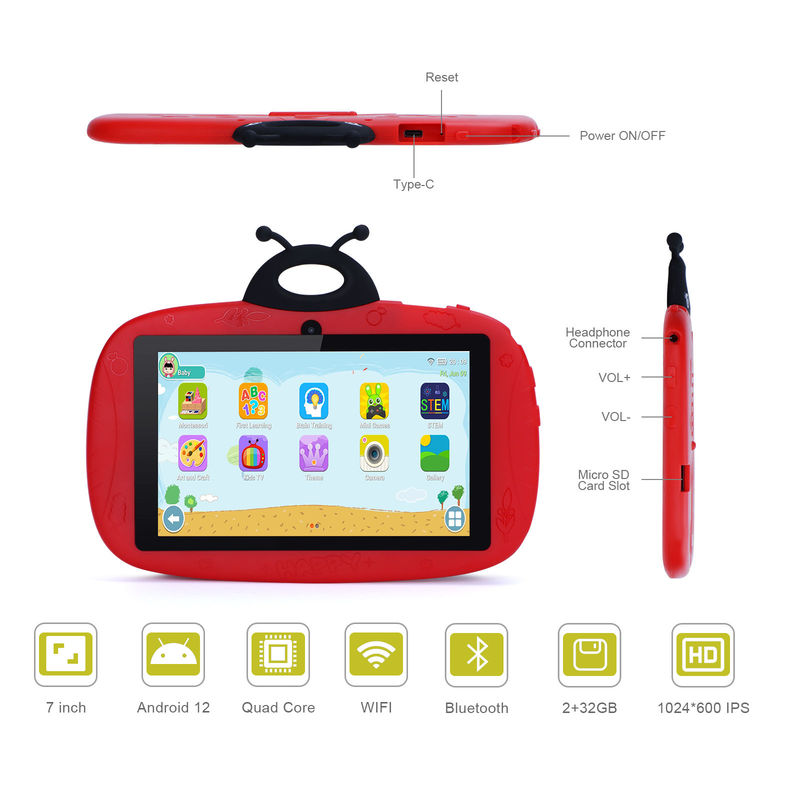 C idea Android 12 Tablet dla dzieci Rozwiń 512 GB Podwójny aparat 7-calowy tablet PC CM77