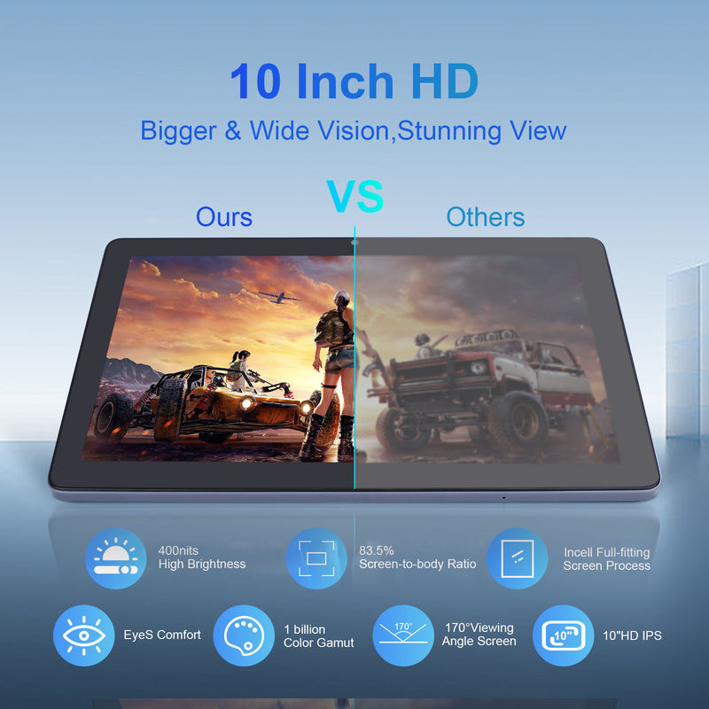 C pomysł 3 GB RAM 64 GB ROM 10-calowy tablet z Androidem 512 GB Rozwiń wyświetlacz HD IPS CM9000 Gwiezdna szarość