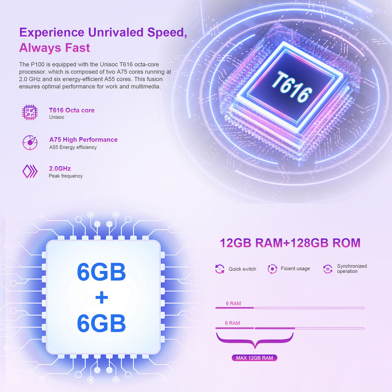 C Idea 10,95-calowy tablet Android 13 12GB RAM 128GB ROM Model CM100