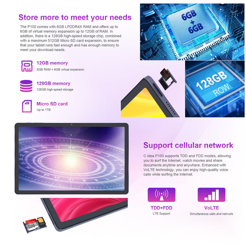 C Idea 10,95-calowy tablet Android 13 12GB RAM 128GB ROM Model CM100