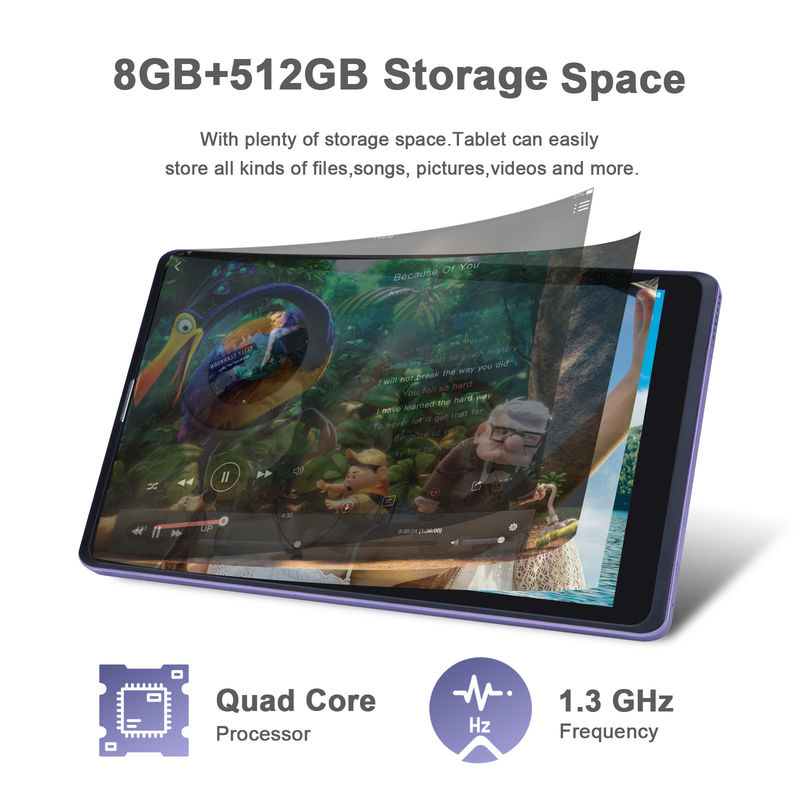 C idea 8 cali Android Tablet Pc Producent z Androidem 12 Quad Core 8GB+512GB Przechowywanie IPS HD Display CM835 ((fioletowy)