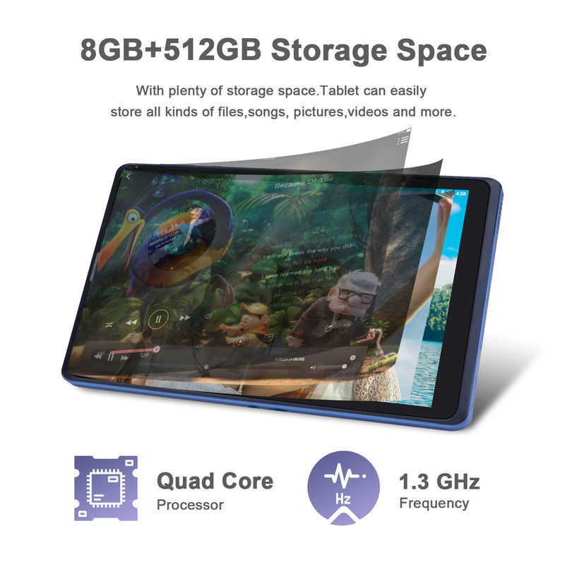 C idea 8 cali Tablet Android Producent z Androidem 12 Quad Core 8GB+512GB Przechowywanie IPS HD Display CM835 ((niebieski)