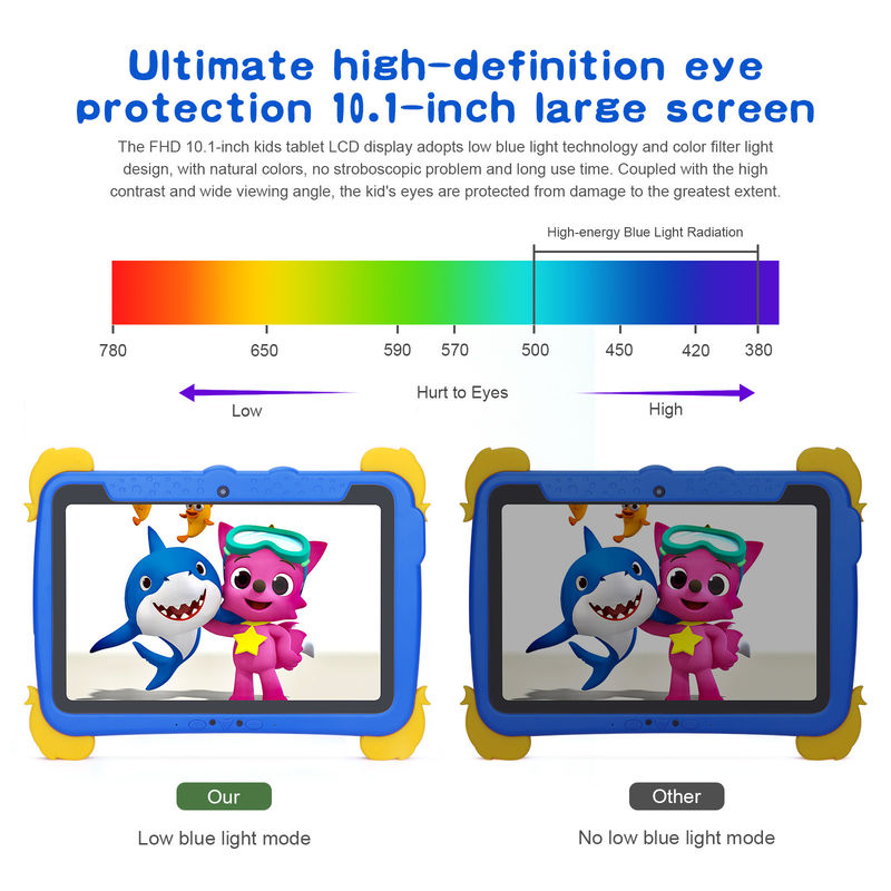 C idea Kids Tablet PC 10.1 Inch 800*1280 HD IPS Screen Z wstępnie zainstalowanym iwawa Dual WiFi i Dual Kamery P1150