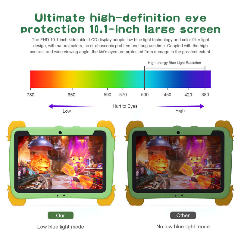 C Idea 10,1-calowy tablet z systemem Android, 4 GB RAM, 64 GB ROM, Kidspad P1100