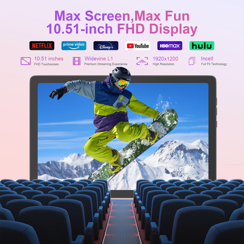 C Idea Android 14 FHD Tablet 8+128GB 11 cali Tablet PC dla dorosłych nastolatków P1300