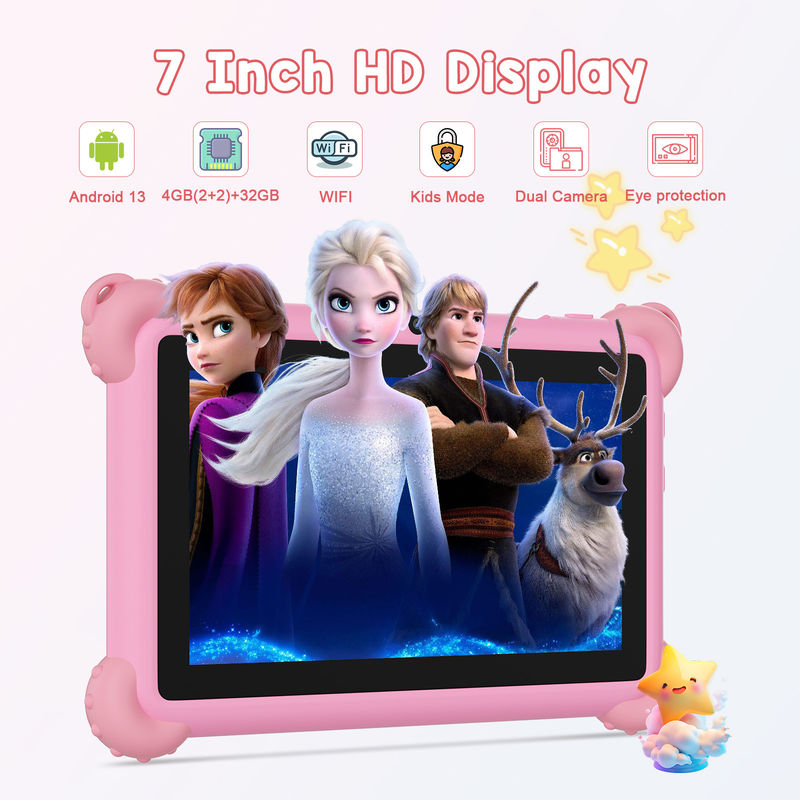 C Idea Android 13 Kids Tablet 4 ((2+2) + 32GB Tablet edukacyjny dla uczniów CM91