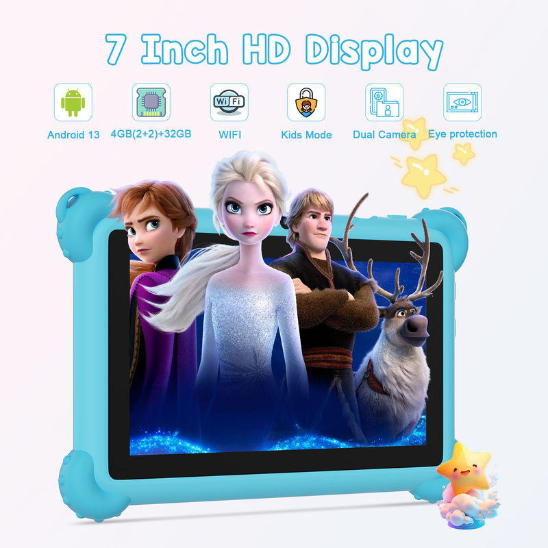 C Idea Android 13 Kids Tablet 4 ((2+2) + 32GB Pre Instalowany IWAWA Tablet Edukacyjny Dla Uczniów CM91
